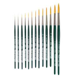 Pinceles para rotulación y caligrafía DaVinci Nova serie 1270