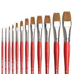 Pinceles de acuarela planos serie 1887K da Vinci
