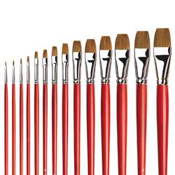 Pinceles planos para pintura al óleo serie 1887 da Vinci