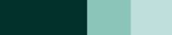 Verde hélium azulado - PG7